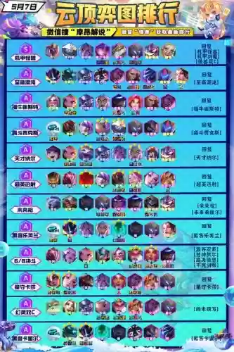 13.9过渡阵容插图