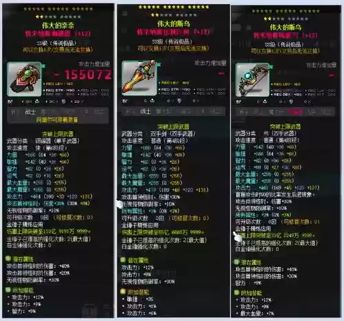 冒险岛100级送装备等级插图