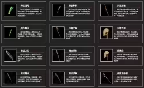 传奇私服沉默装备插图