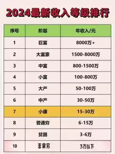 54亿阵容插图