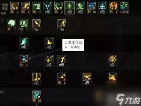 巫女的技能能输字