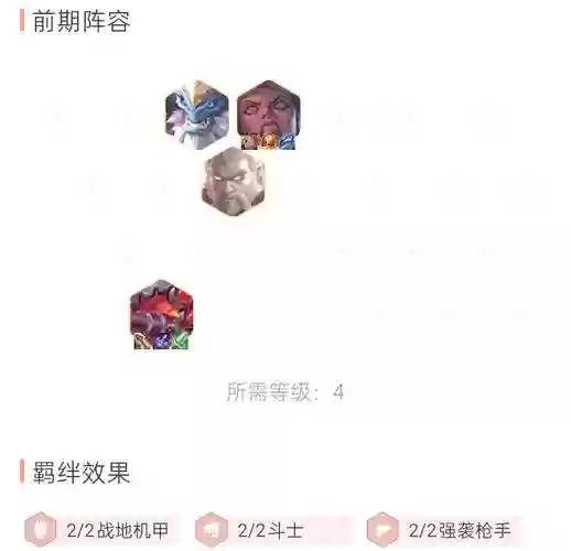 斗士抢手阵容插图