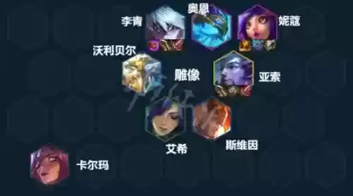 云顶李青阵容