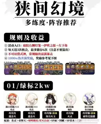 幻境阵容插图