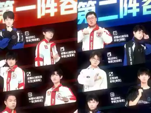 kplbb阵容插图