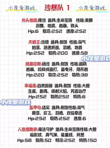 平民鸡阵容插图