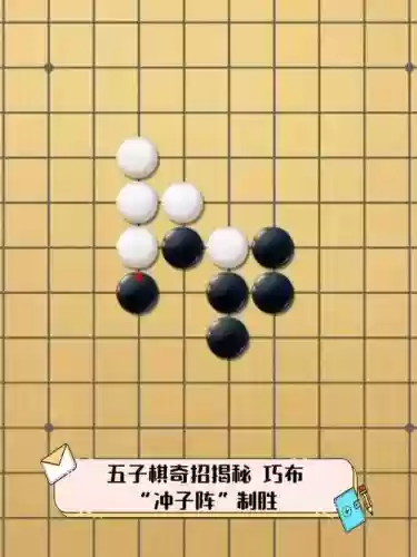 巧布阵容