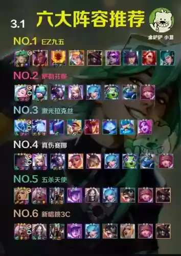 阵容选好