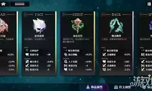 千年一遇阵容搭配
