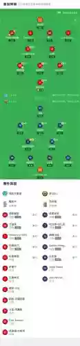 jc阵容表