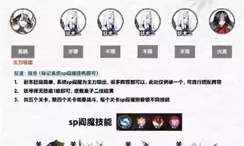 最强驱魔师阵容搭配图片