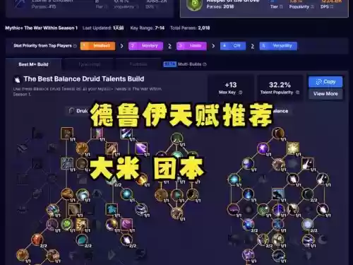 六德鲁伊阵容
