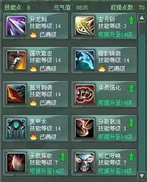 征途2轮子技能点插图