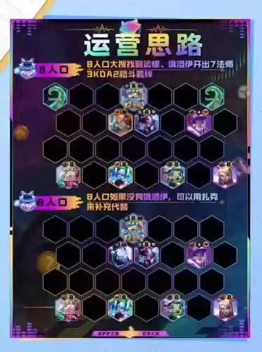 娱乐套路阵容
