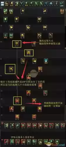 帕拉丁60技能