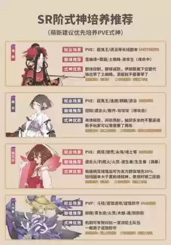 阴阳师压级别攻略