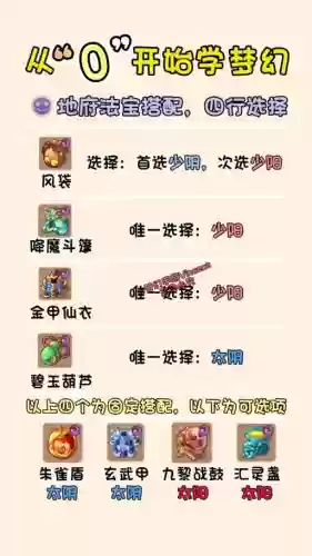 梦幻西游2法宝碧玉葫芦合成插图