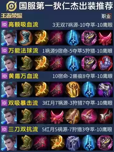 狄仁杰阵容配合插图