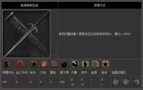 血缘诅咒哪里进化武器插图