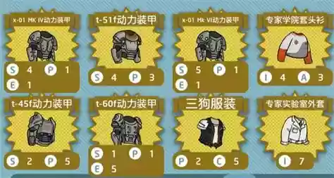 辐射避难所英雄装备搭配插图