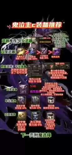 90鬼泣武器需要附魔暗插图