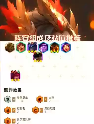 九五霞阵容