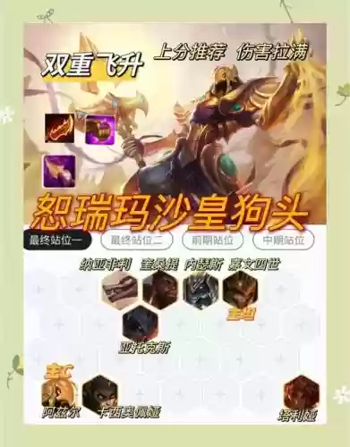 狗头月度阵容