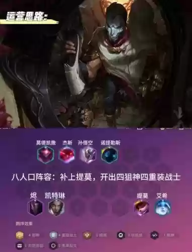 重装神阵容插图