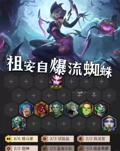 蜘蛛挂机阵容