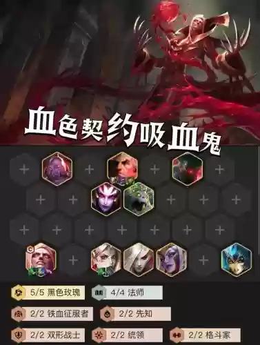 嗜血者阵容插图