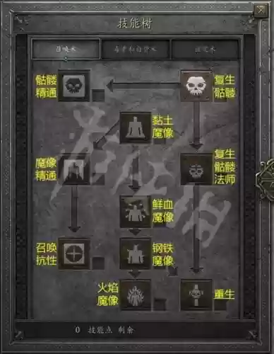 暗黑所有被动技能