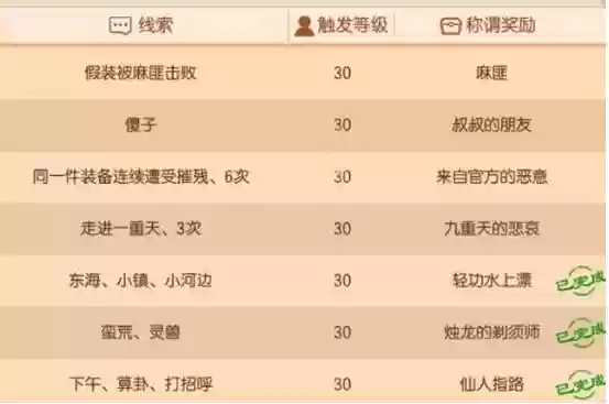 梦幻西游仙缘麻匪任务插图