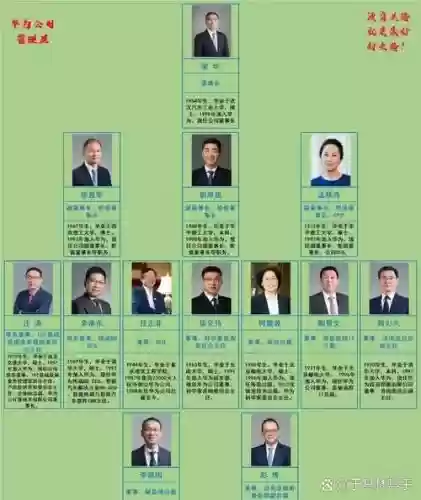 经理人阵容500万阵容推荐插图