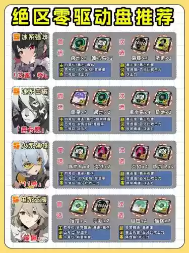 sob1.0攻略