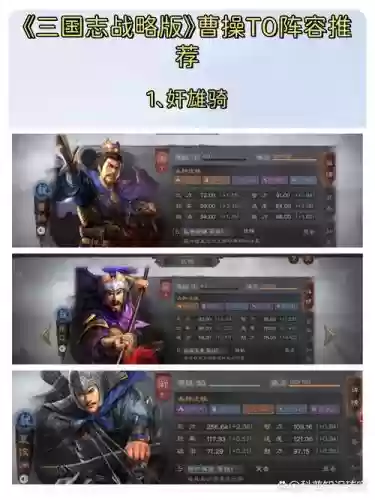 曹操水军阵容