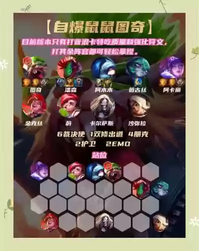 堵鼠阵容插图