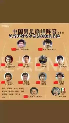 合肥国足阵容插图
