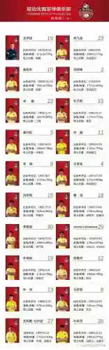 延大阵容插图