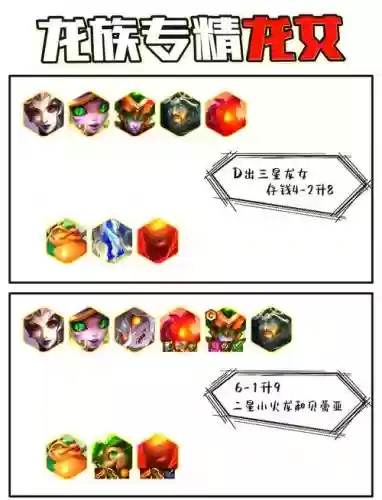 阵容专精卡插图