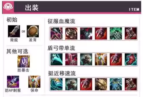 无双剑姬针对武器出装备插图