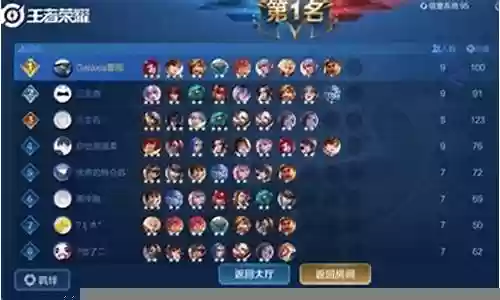 斗魂下棋吃鸡阵容搭配