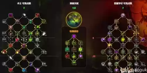 生化魔人改版技能加点插图