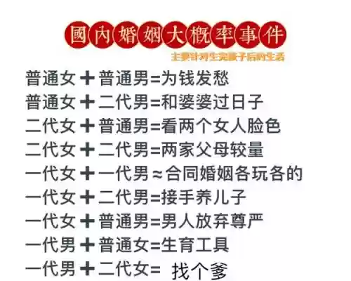 嫁个有钱人3攻略