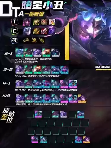 云顶毒瘤阵容