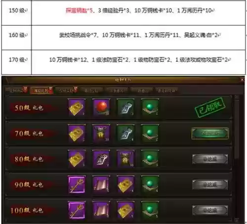 战国之怒装备选择插图