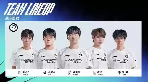 lpltop最早阵容插图