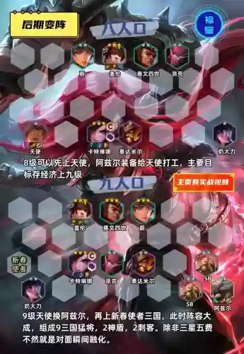 6猛将阵容插图