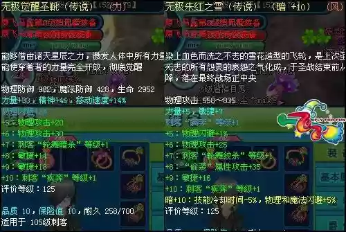 V6飞飞武器大全插图