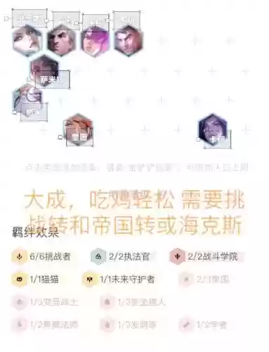 帝国沙弥阵容_1插图