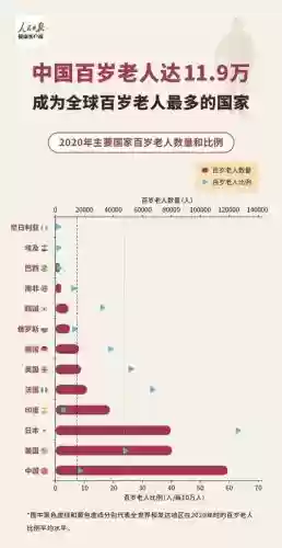 人口最少阵容插图
